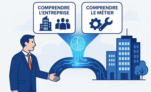 L'IA s'invite dans la recherche d'emploi comment en profiter ?