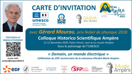 Colloque historique et scientifique  AMPÈRE
