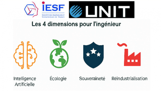 Les 4 dimensions pour ’ingénieur  (conférence IESF)